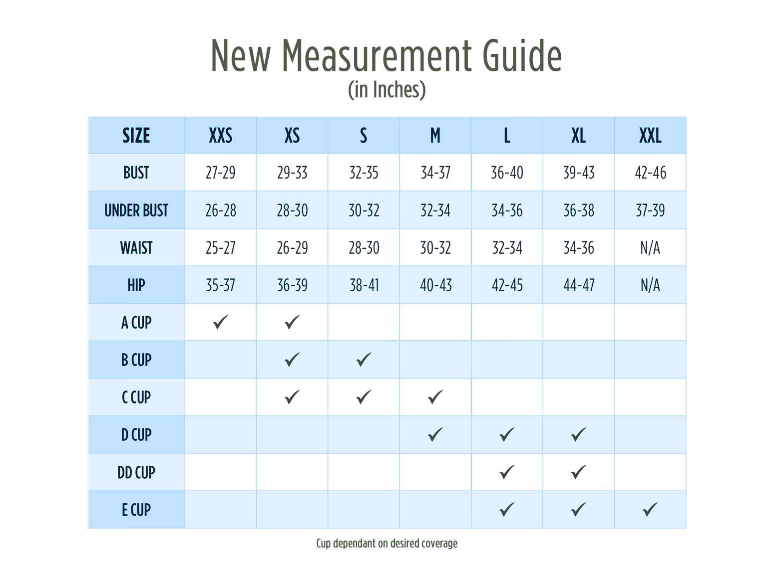 MM RESIZE Measurement Chart